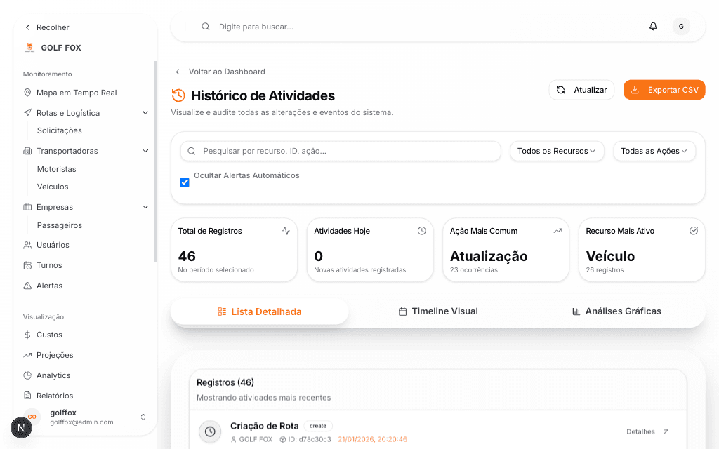 Interface de presença auditável com registro completo